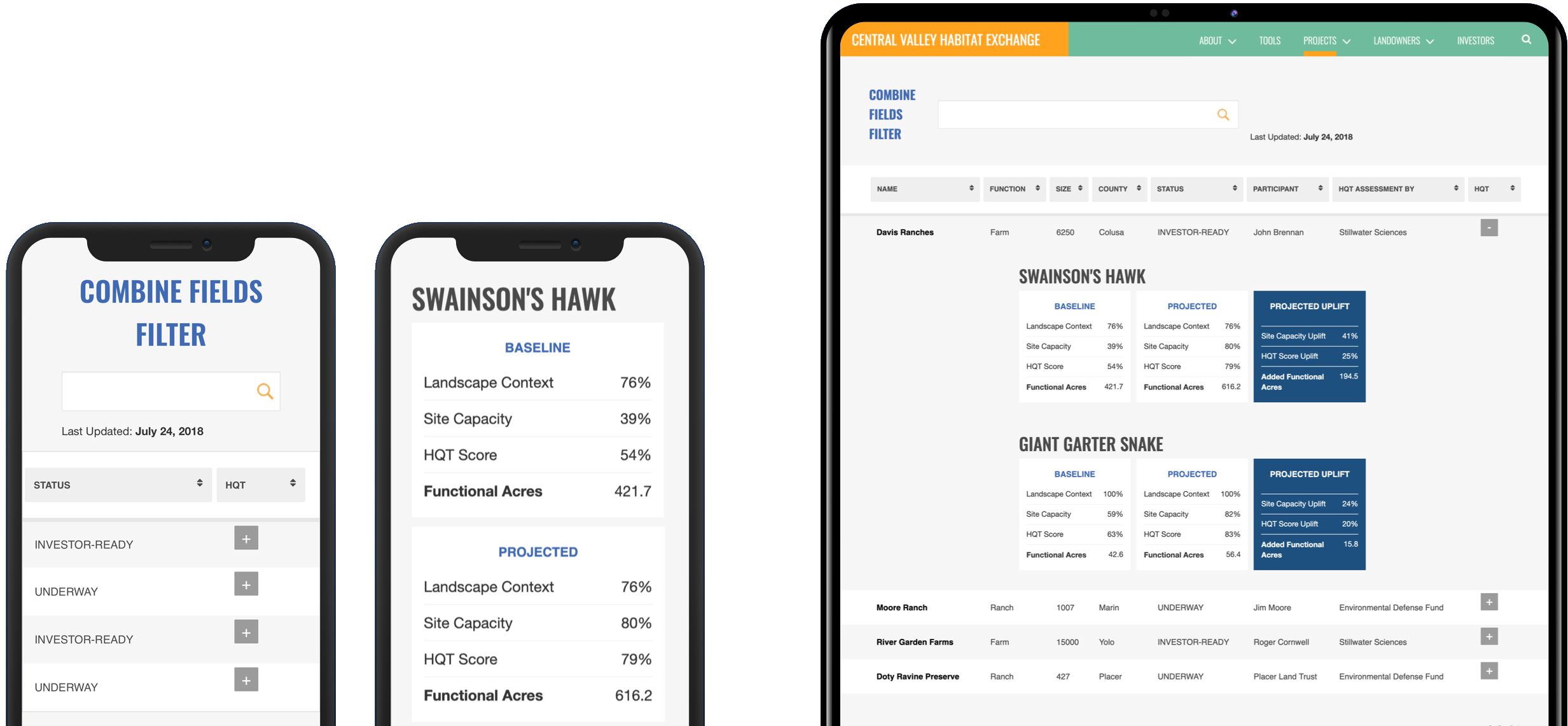 EDF Exchange Registry