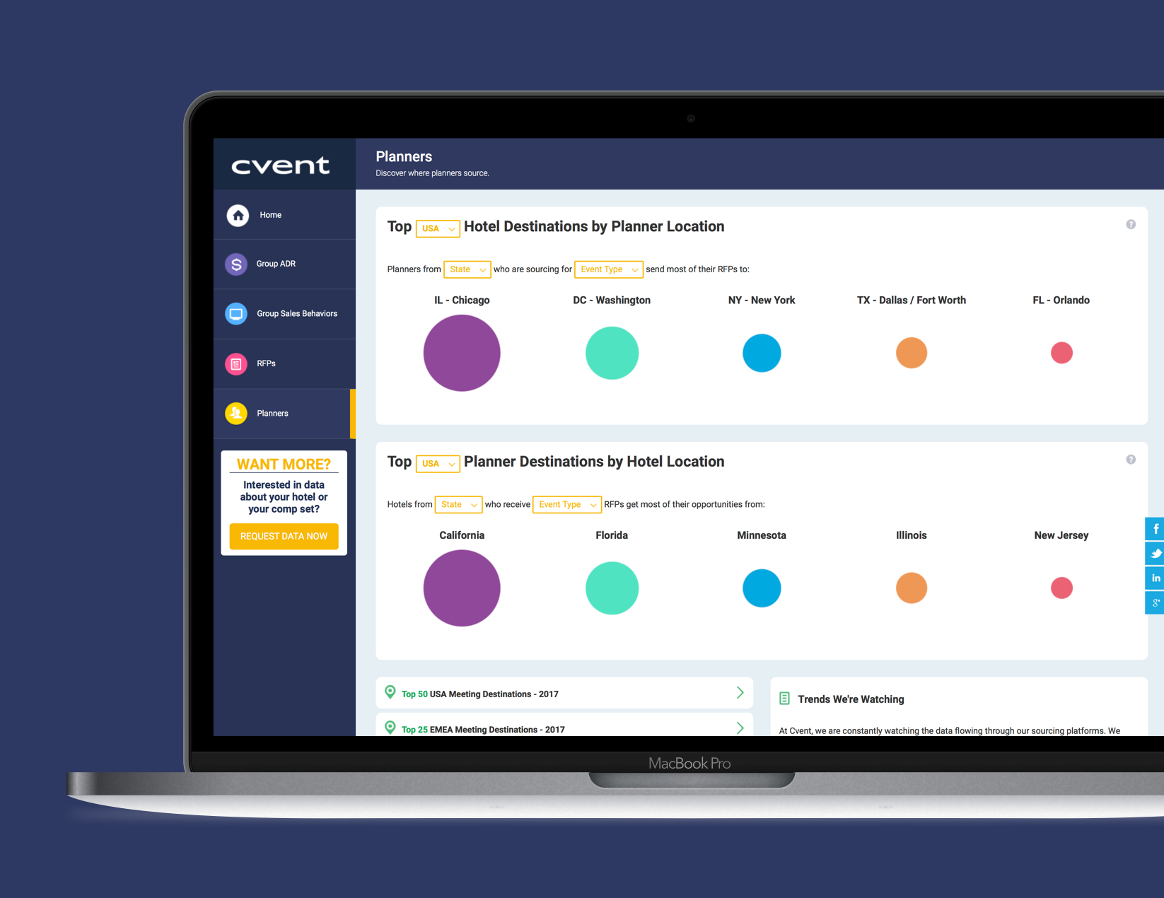 Cvent screen on laptop